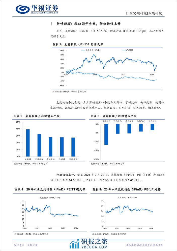 低碳研究行业氢能月报：首个垃圾制氢项目开工，关注山东氢车%2b内蒙园区外制氢政策-240317-华福证券-11页 - 第3页预览图