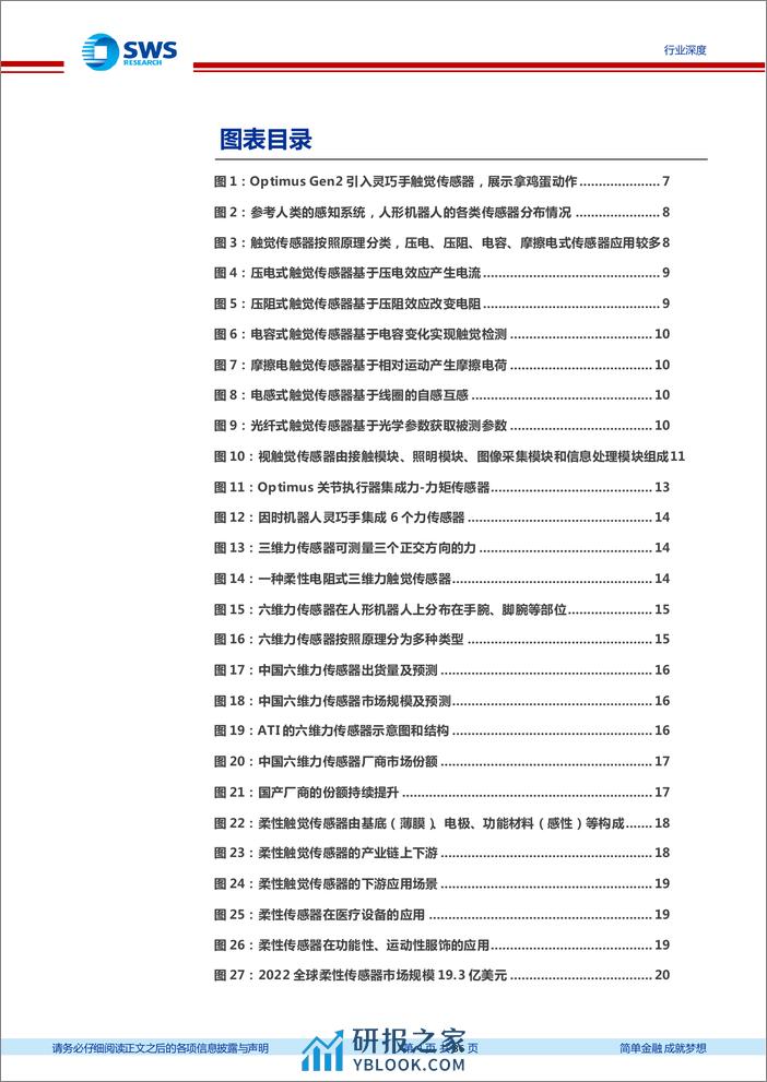 万宏源-机器人行业深度报告系列之十七：灵巧手触觉感知，场景落地关键 - 第4页预览图