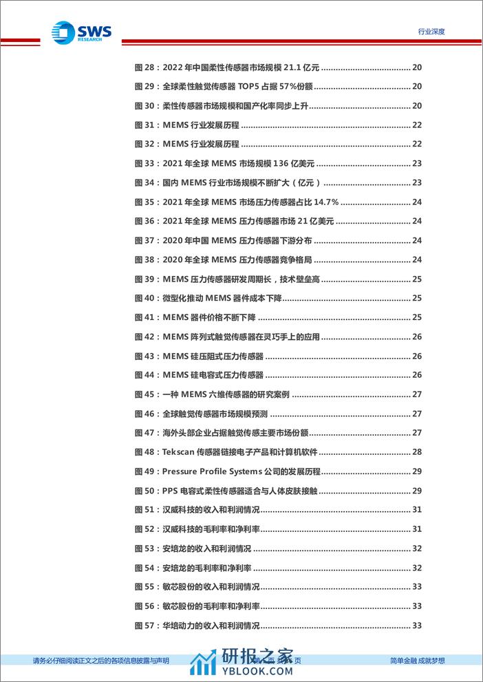 万宏源-机器人行业深度报告系列之十七：灵巧手触觉感知，场景落地关键 - 第5页预览图