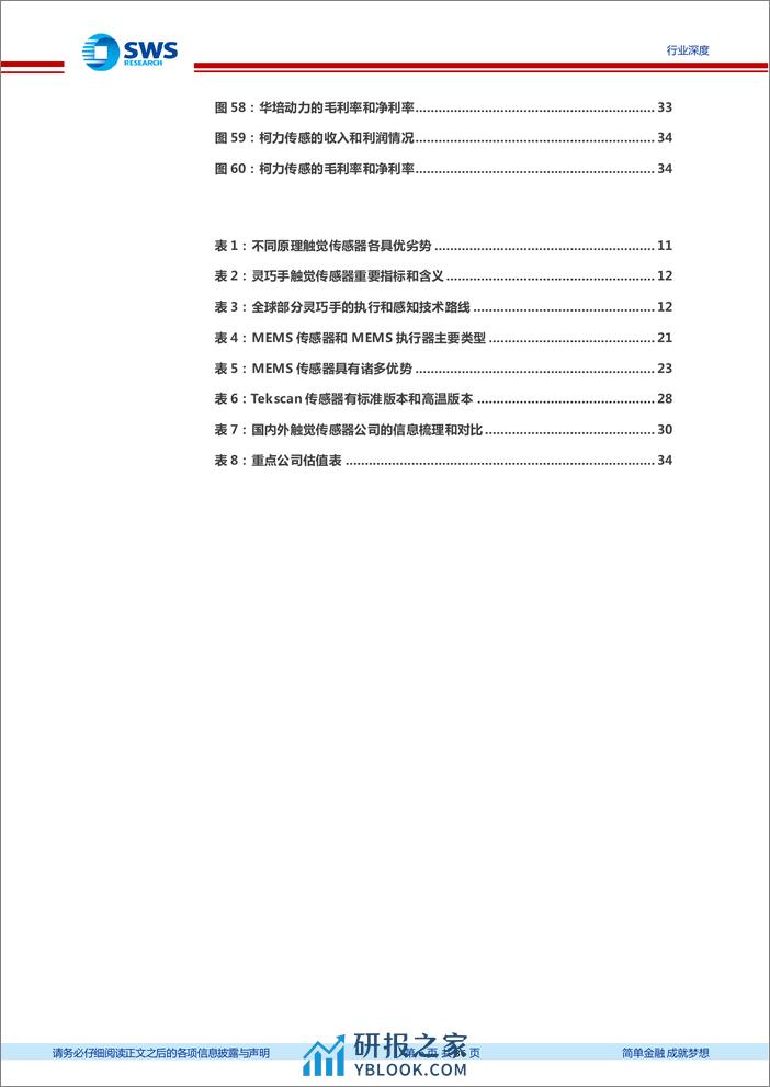 万宏源-机器人行业深度报告系列之十七：灵巧手触觉感知，场景落地关键 - 第6页预览图