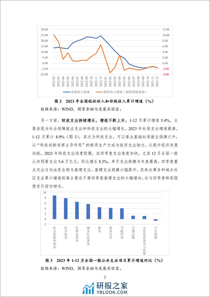 【NIFD季报】中央政府发力，新一轮财税体制改革可期——2023年度地方区域财政 - 第7页预览图