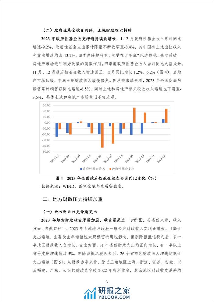 【NIFD季报】中央政府发力，新一轮财税体制改革可期——2023年度地方区域财政 - 第8页预览图