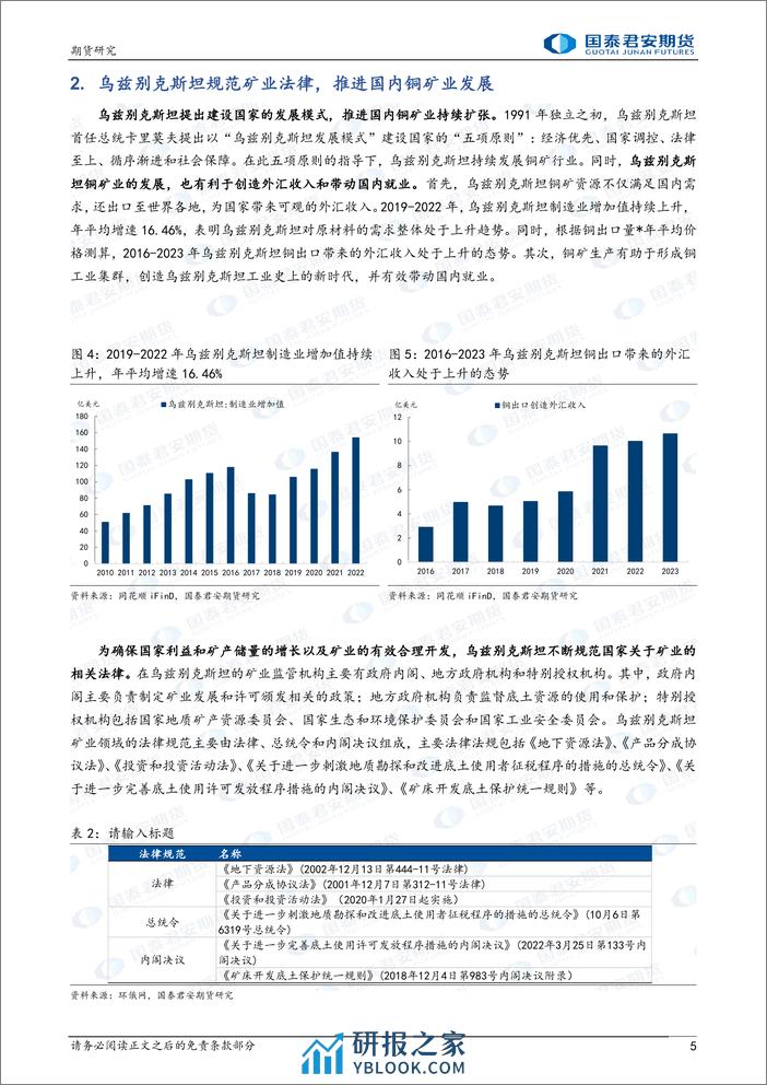 “高铜价背景下，全球供需逻辑再演绎”（十三）：乌兹别克斯坦铜元素供应增加，铜材出口上升-20240228-国泰期货-12页 - 第5页预览图