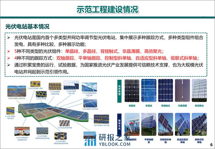 【专家PPT】风光储联合发电技术研究与示范 - 第6页预览图