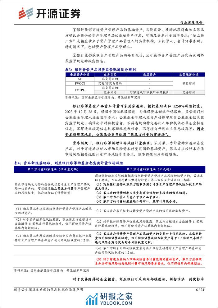 银行行业深度报告：第三方穿透后，基金销售和资产配置的应对策略 - 第6页预览图