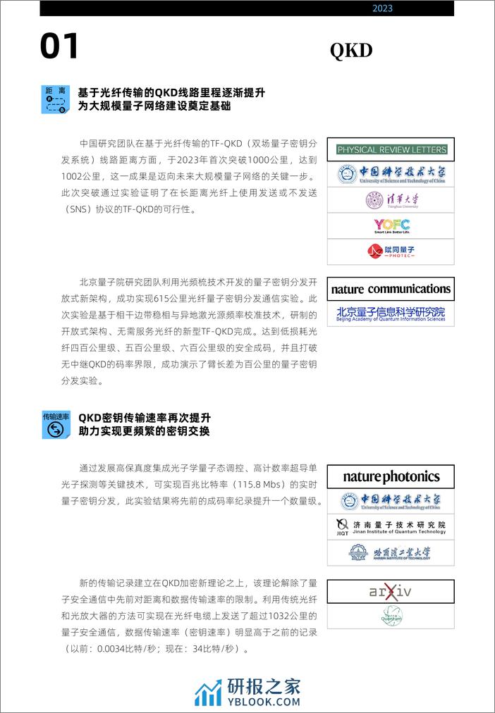 2024全球量子通信与安全产业发展展望报告-光子盒 - 第8页预览图