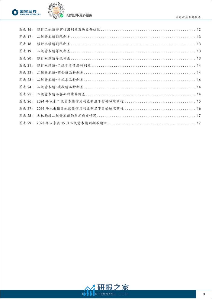 城投新论（十七）：各省理财对城投化债支持力度如何？-20240225-国金证券-19页 - 第3页预览图