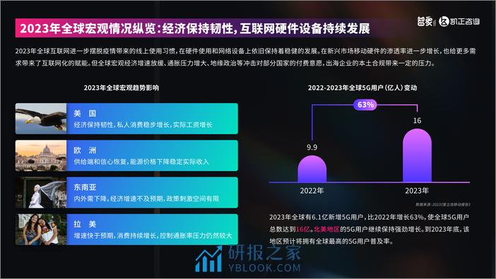 2024中国新科技出海报告-智象&凯正咨询-2024-26页 - 第4页预览图