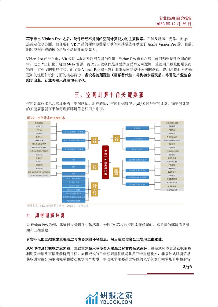 空间计算行业深度：相关设备、关键要素、产业链及相关公司深度梳理 - 第8页预览图