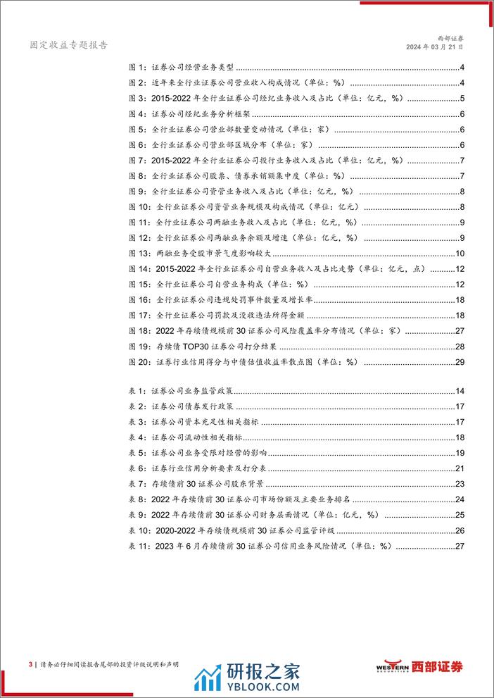 非银金融债指南针系列之一：证券行业评分模型构建与结果分析-240321-西部证券-32页 - 第3页预览图