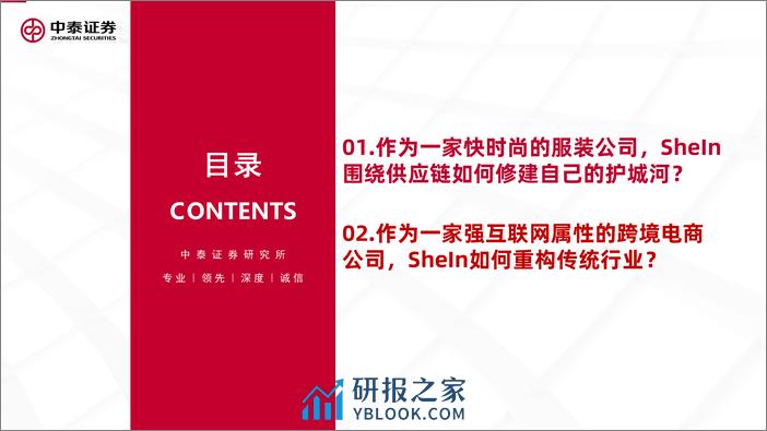 2021-【中泰证券】品牌出海系列深度·SheIn篇：疾如风，徐如林 - 第4页预览图