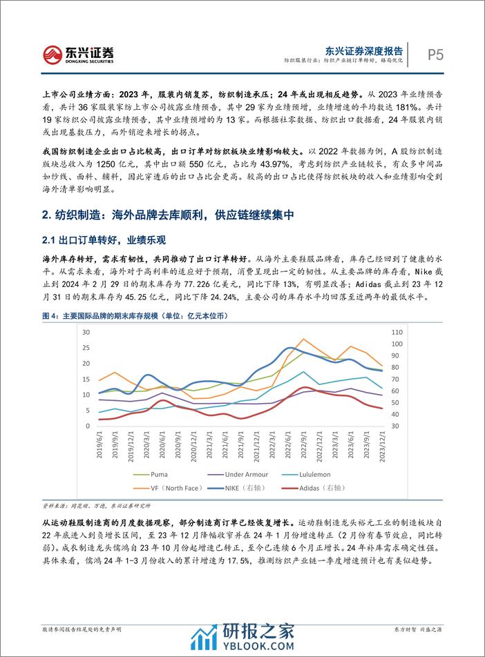 纺织服装行业报告：纺织产业链订单转好，格局优化-240412-东兴证券-12页 - 第5页预览图