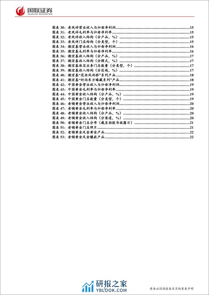 商贸零售：当前时点如何看黄金珠宝？ - 第3页预览图