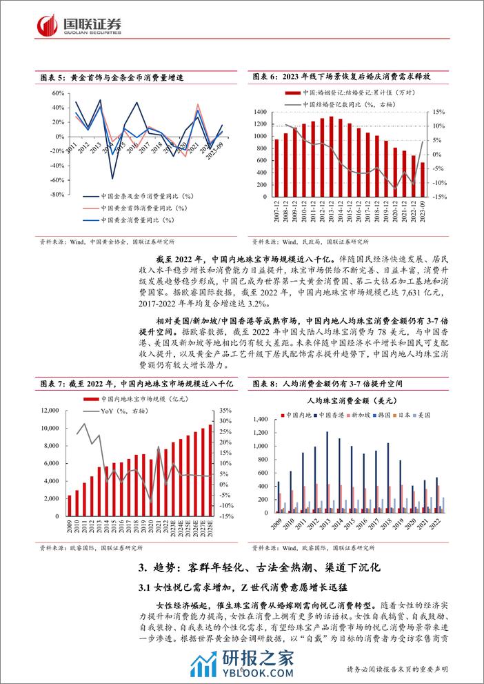 商贸零售：当前时点如何看黄金珠宝？ - 第6页预览图