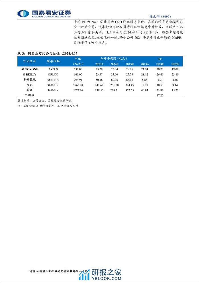 途虎-W(9690.HK)首次覆盖报告：O2O汽车服务龙头，成长飞轮加速-240406-国泰君安-36页 - 第5页预览图