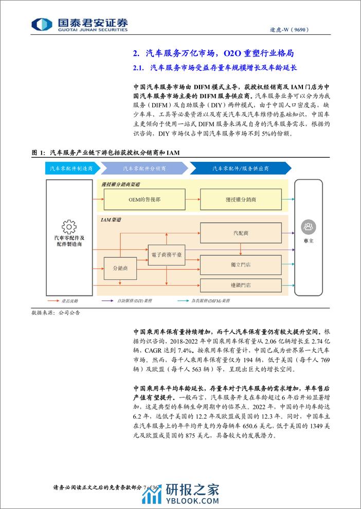 途虎-W(9690.HK)首次覆盖报告：O2O汽车服务龙头，成长飞轮加速-240406-国泰君安-36页 - 第6页预览图