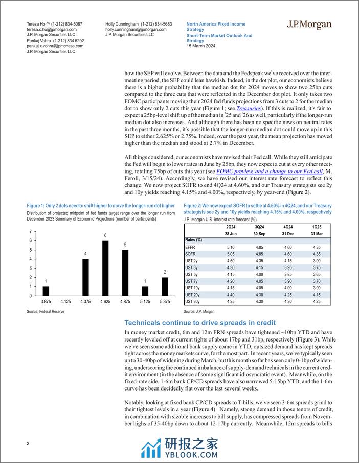 JPMorgan Econ  FI-Short-Term Market Outlook And Strategy SEPing into next week-107059211 - 第2页预览图