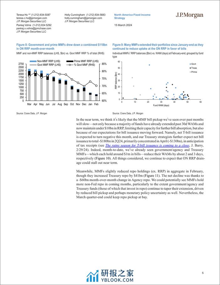 JPMorgan Econ  FI-Short-Term Market Outlook And Strategy SEPing into next week-107059211 - 第5页预览图