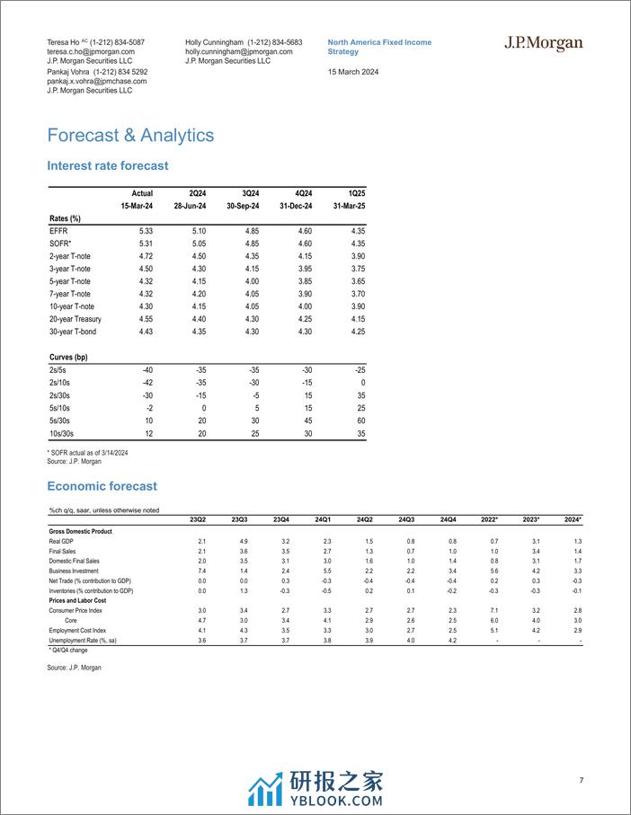 JPMorgan Econ  FI-Short-Term Market Outlook And Strategy SEPing into next week-107059211 - 第7页预览图