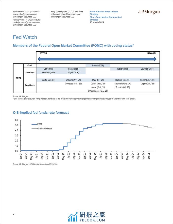 JPMorgan Econ  FI-Short-Term Market Outlook And Strategy SEPing into next week-107059211 - 第8页预览图