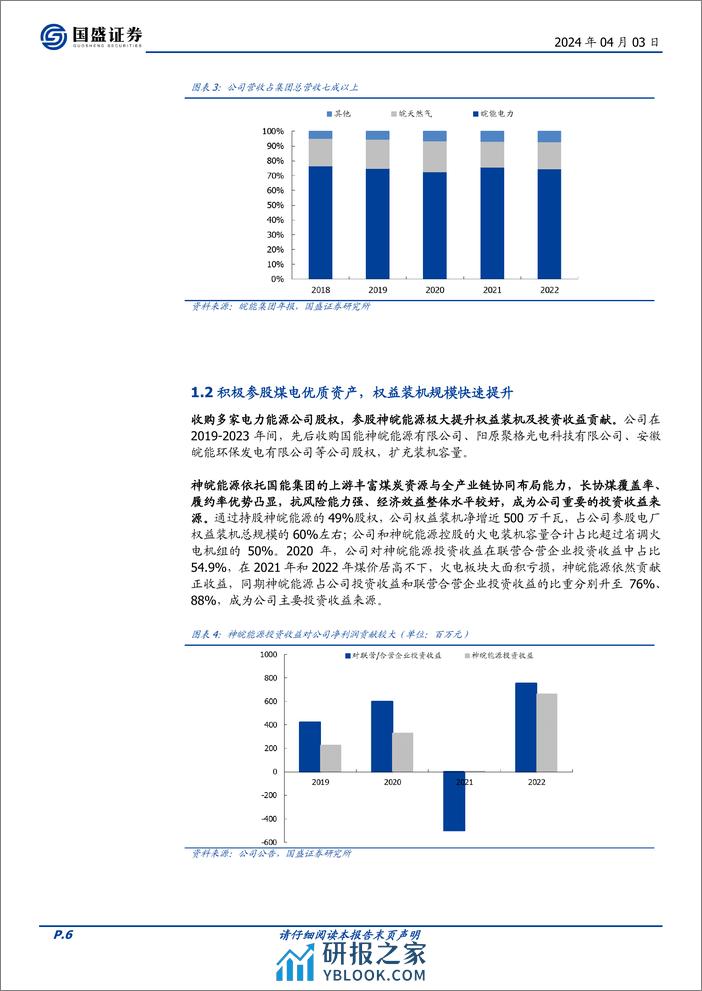 皖能电力-000543.SZ-以皖为基，外延、内生同步扩张，火绿储多轮驱动-20240403-国盛证券-25页 - 第6页预览图