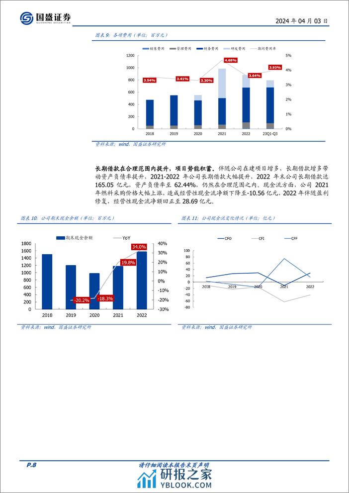 皖能电力-000543.SZ-以皖为基，外延、内生同步扩张，火绿储多轮驱动-20240403-国盛证券-25页 - 第8页预览图