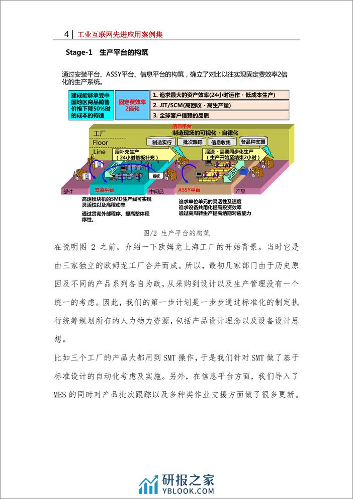 欧姆龙智能工厂 - 第4页预览图