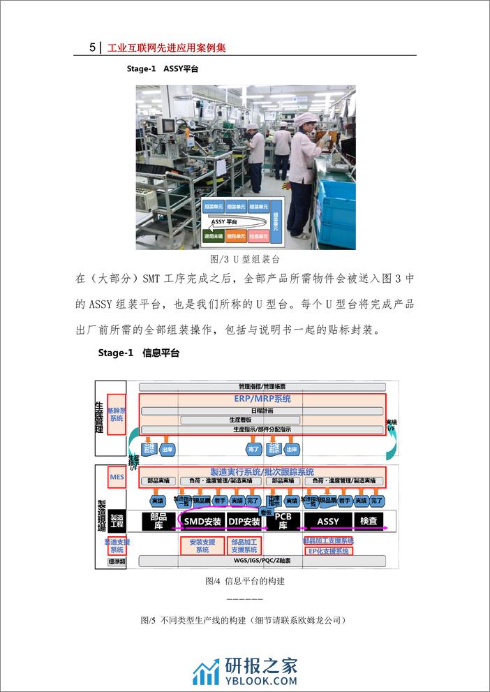 欧姆龙智能工厂 - 第5页预览图