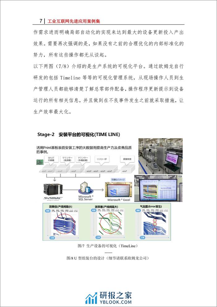 欧姆龙智能工厂 - 第7页预览图