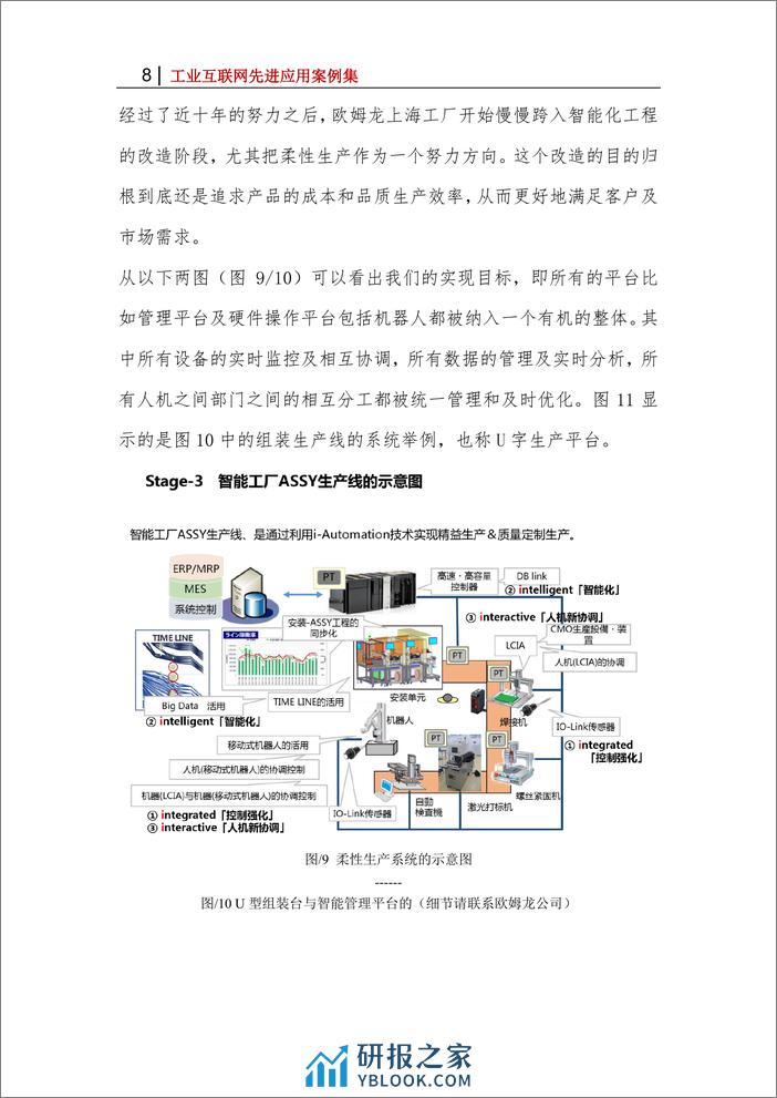 欧姆龙智能工厂 - 第8页预览图