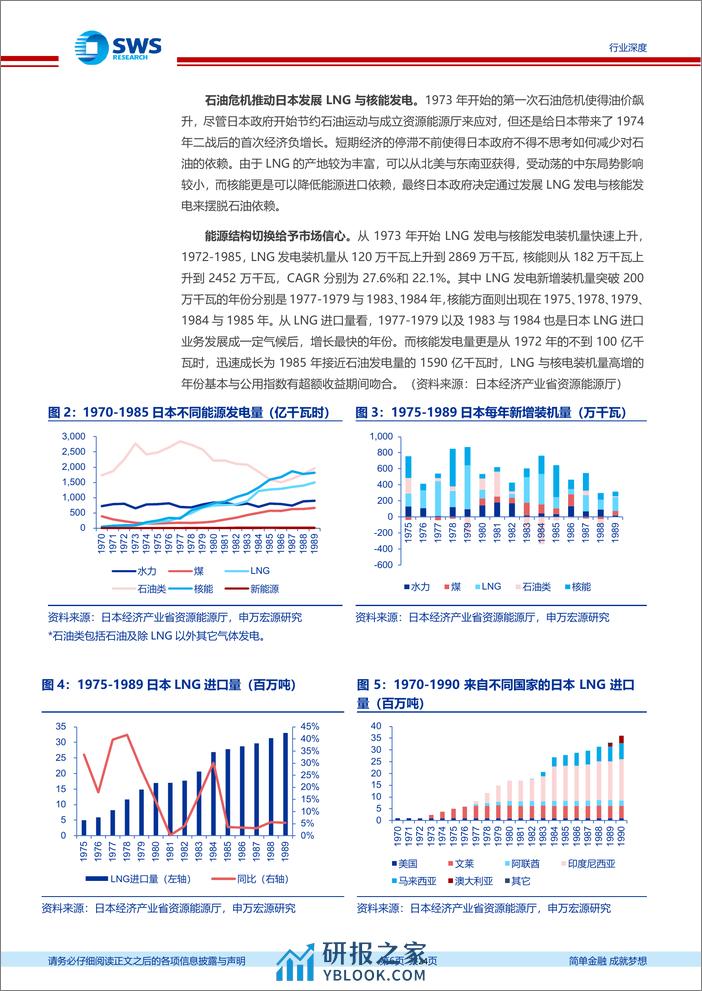 公用事业行业日本泡沫经济前后公用事业复盘：三十载风云变幻，公用事业如何穿越周期-240312-申万宏源-24页 - 第5页预览图