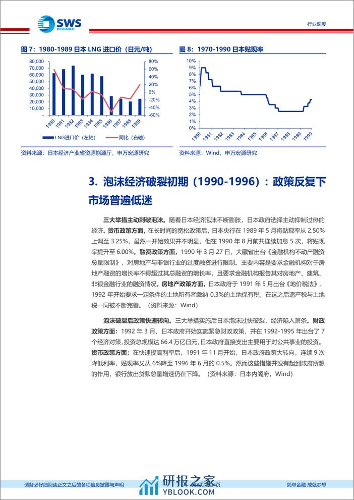 公用事业行业日本泡沫经济前后公用事业复盘：三十载风云变幻，公用事业如何穿越周期-240312-申万宏源-24页 - 第7页预览图