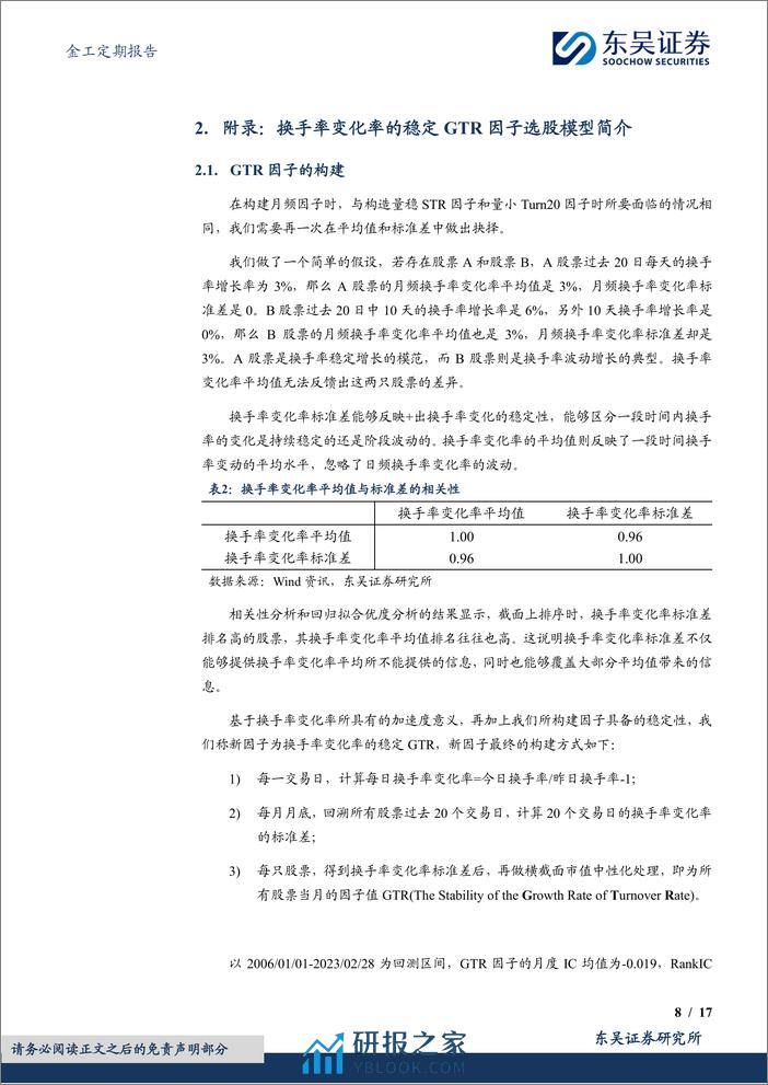 金工定期报告：换手率变化率的稳定GTR选股因子绩效月报-20240304-东吴证券-17页 - 第8页预览图