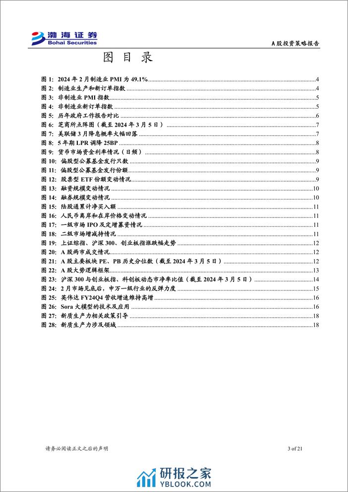 A股市场2024年3月投资策略报告：市场脱离底部区域，静待增量因素催化-240307-渤海证券-21页 - 第3页预览图