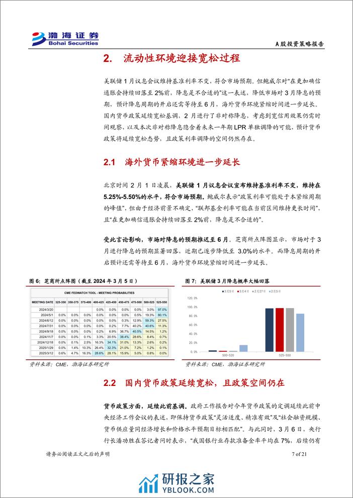 A股市场2024年3月投资策略报告：市场脱离底部区域，静待增量因素催化-240307-渤海证券-21页 - 第7页预览图