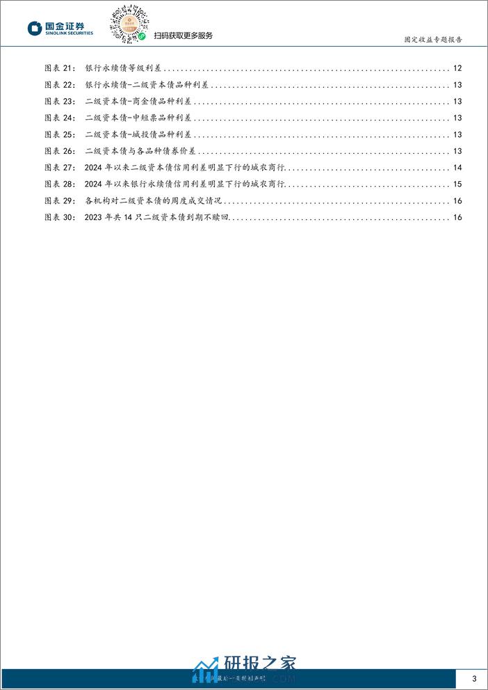 固定收益专题报告：30年国债“恐高”莫慌，交易拥挤度如何？-20240204-国金证券-18页 - 第3页预览图