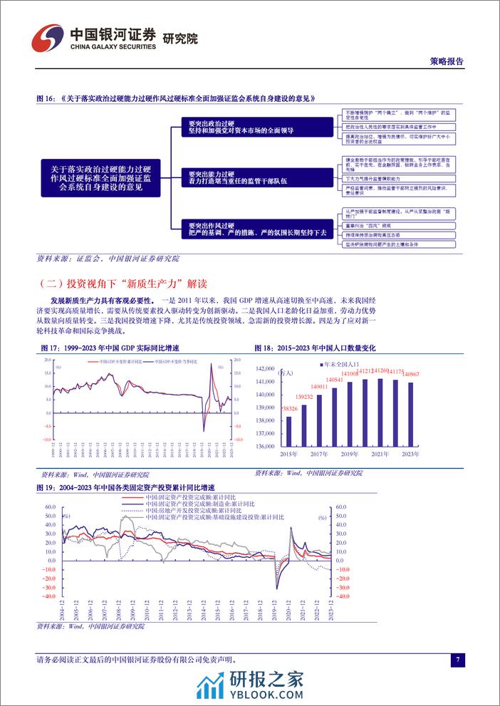 战略投资股票池月度动态-2023年3月-240331-银河证券-16页 - 第8页预览图