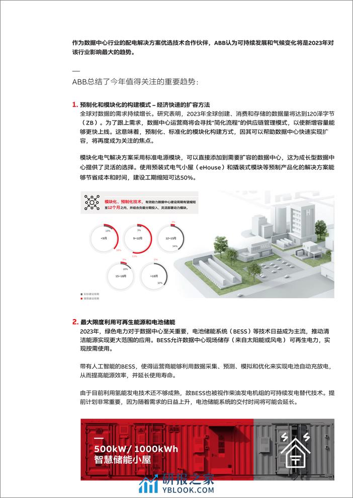 ABB视点：2023年数据中心行业六大趋势-ABB - 第2页预览图