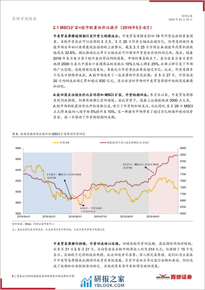 策略专题报告：探寻本轮外资回流的可持续性-240326-西部证券-21页 - 第8页预览图