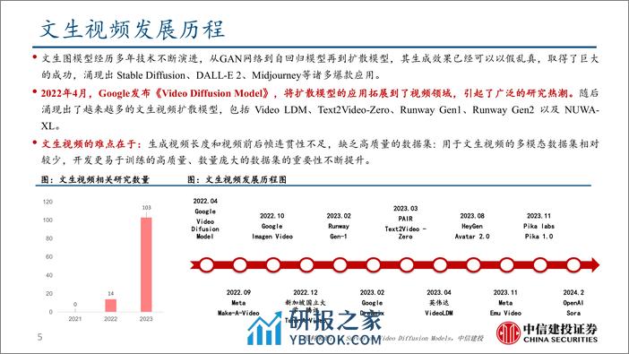 春节期间全球AI发展要点梳理 - 第5页预览图