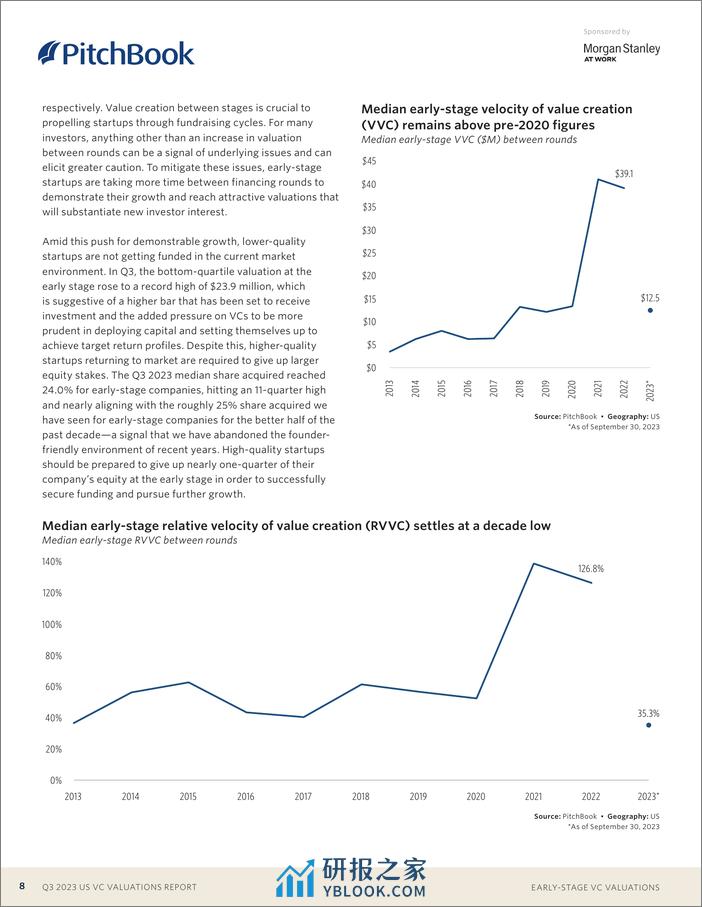 2023年第三季度美国风险投资报告 - 第8页预览图