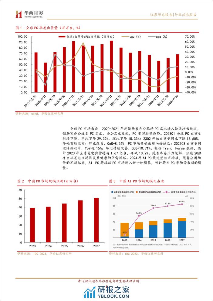 半导体行业：Intel推出Meteor Lake处理器，开启AI PC新纪元 - 第6页预览图