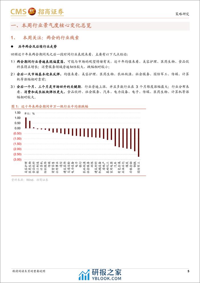 行业景气观察：建筑钢材成交量环比改善，全球半导体销售额同比增幅扩大-240306-招商证券-35页 - 第4页预览图