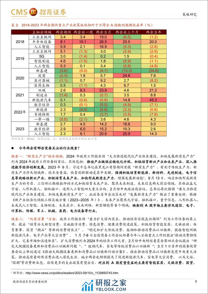 行业景气观察：建筑钢材成交量环比改善，全球半导体销售额同比增幅扩大-240306-招商证券-35页 - 第6页预览图