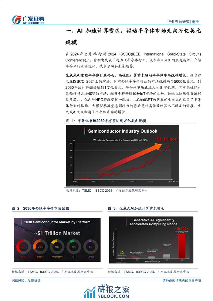 电子“AI的裂变时刻”系列报告2：AI加速计算需求，台积电ISSCC展望先进制程和先进封装新技术 - 第5页预览图