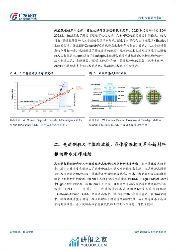 电子“AI的裂变时刻”系列报告2：AI加速计算需求，台积电ISSCC展望先进制程和先进封装新技术 - 第6页预览图