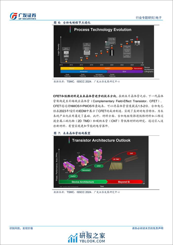 电子“AI的裂变时刻”系列报告2：AI加速计算需求，台积电ISSCC展望先进制程和先进封装新技术 - 第7页预览图