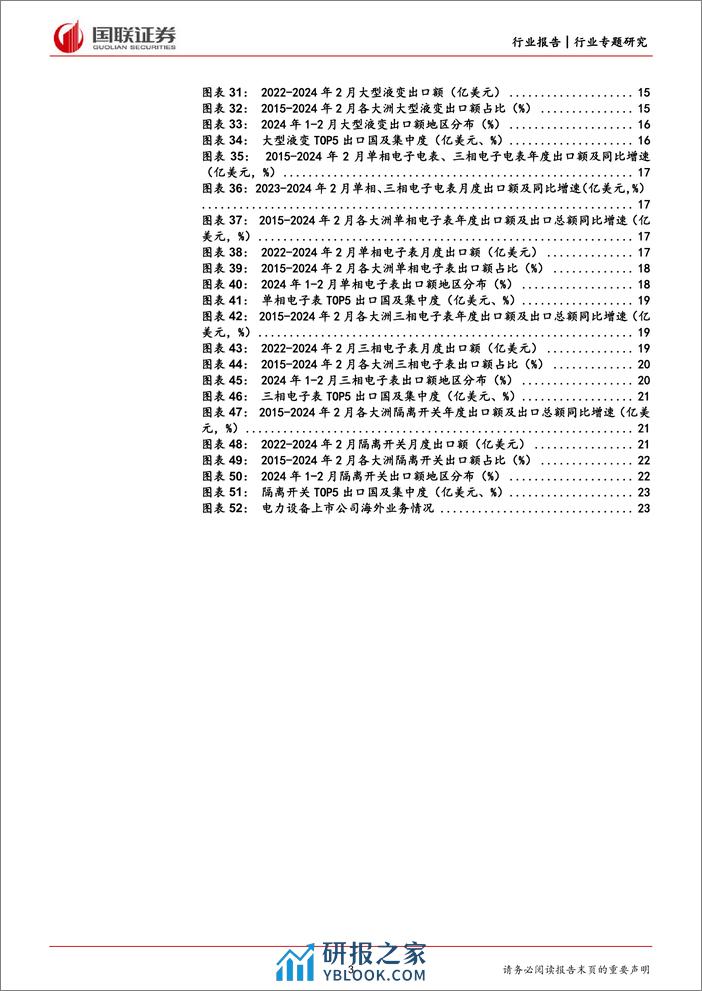 电力设备2024年1-2月出口分析：变压器、电表、隔离开关均实现同比增长-240407-国联证券-25页 - 第3页预览图