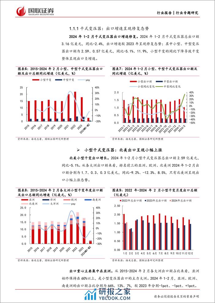 电力设备2024年1-2月出口分析：变压器、电表、隔离开关均实现同比增长-240407-国联证券-25页 - 第6页预览图