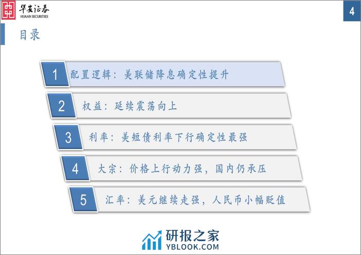 大类资产配置月报第33期：2024年4月，美联储降息确定性提升，超配降息预期受益资产-240401-华安证券-34页 - 第4页预览图